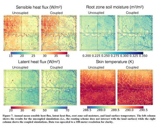 HydroBlocks v0.2: enabling a field-scale two-way coupling between the land surface and river networks in Earth system models